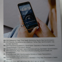 SMART RING™ – Bague Connectée, le digital au bout des doigts (etuit)